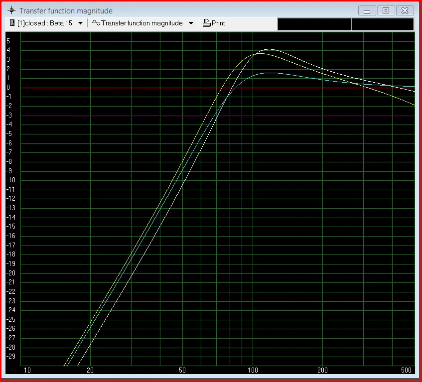 15ner in closed box.webp