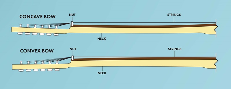 16530-neck-relief-Hero.jpg