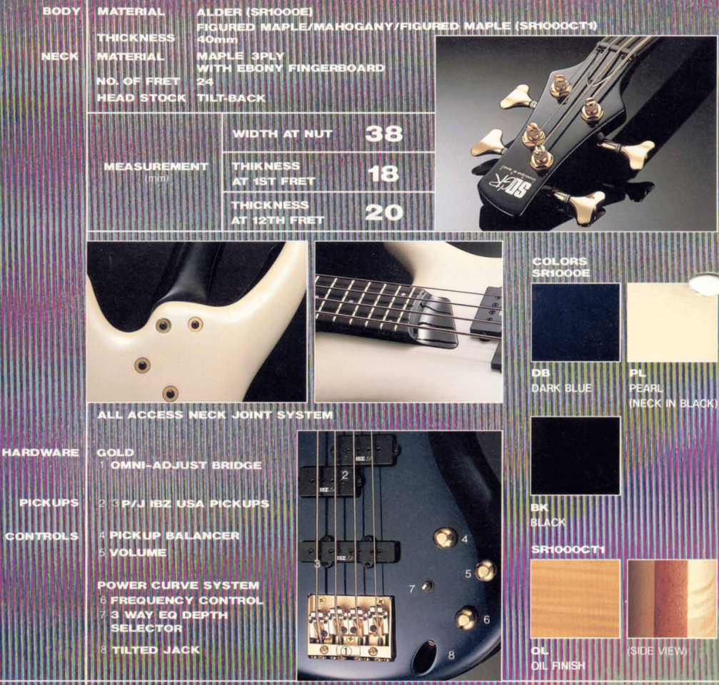 1987_Soundgear_SR1000_fact_sheet.png
