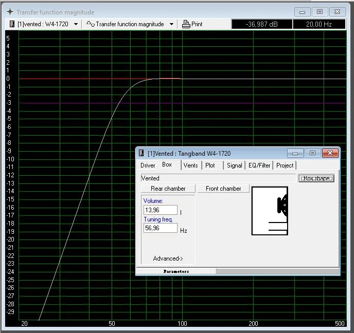 2 Tangband W4-1720 in 14 Litern.webp