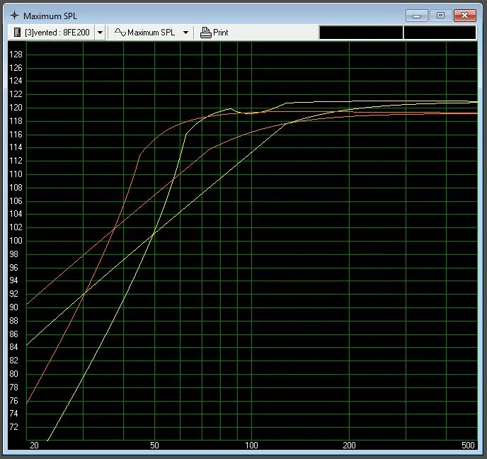 208 Faital PR vs FE max SPL.webp