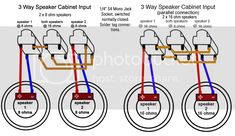 3-way-speaker-cabinet-input.jpeg