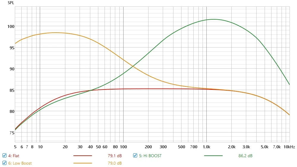 Äquinoktium_lo_hi_boost.webp