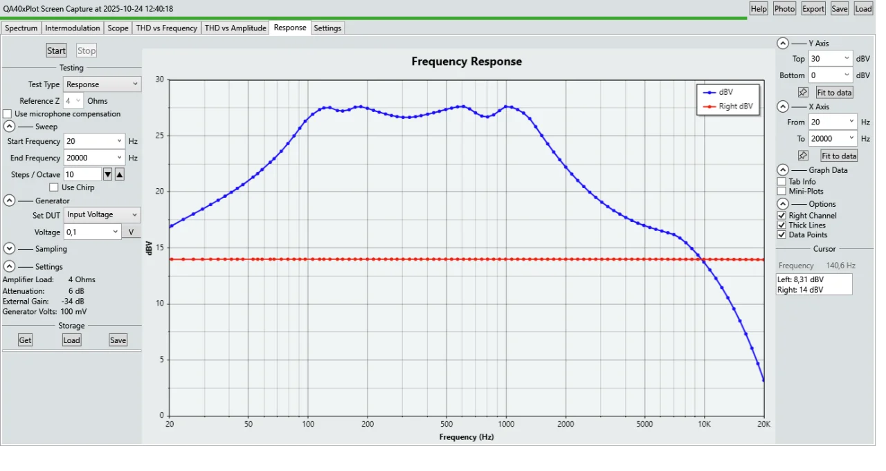 Alle Regler 12h LoMid HiMid max Freq 12h Enh links Comp aus.png