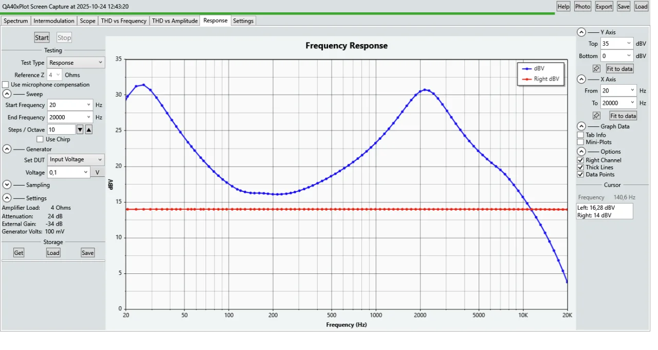 Alle Regler 12h LoMid HiMid max Freq LoMid 30 HiMid 2k Enh links Comp aus.png