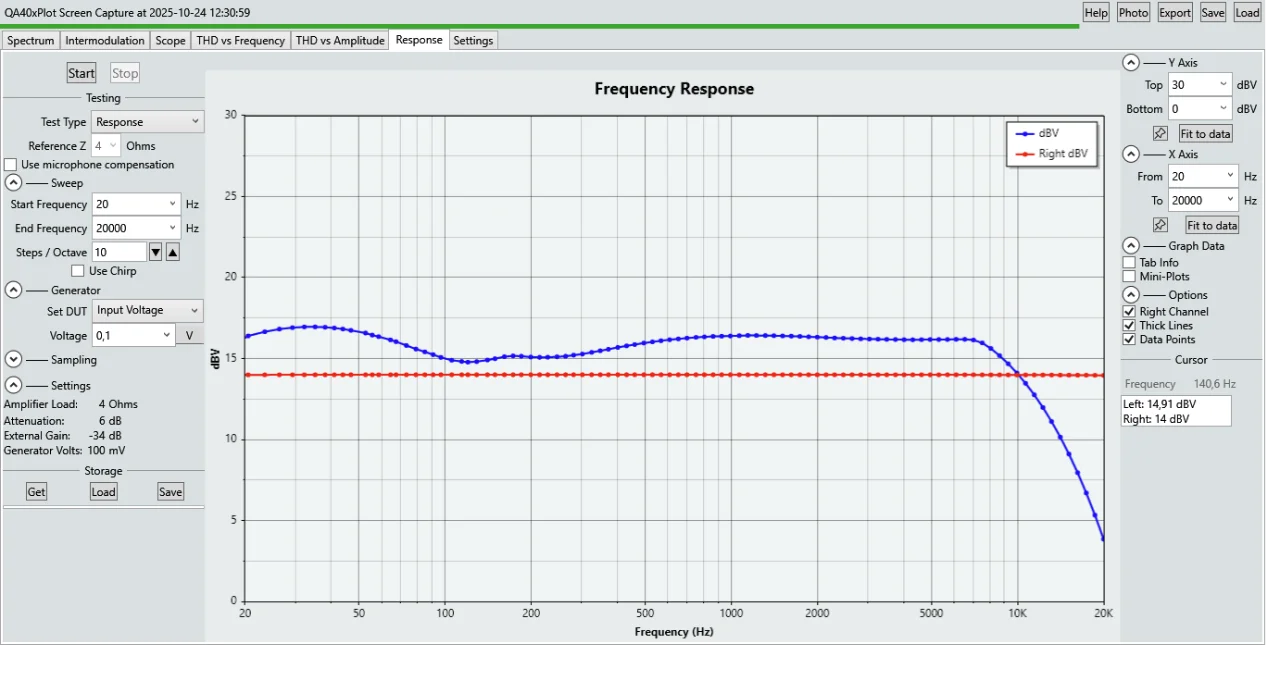 Alle Regler auf 12 comp aus Enh ganz links.png