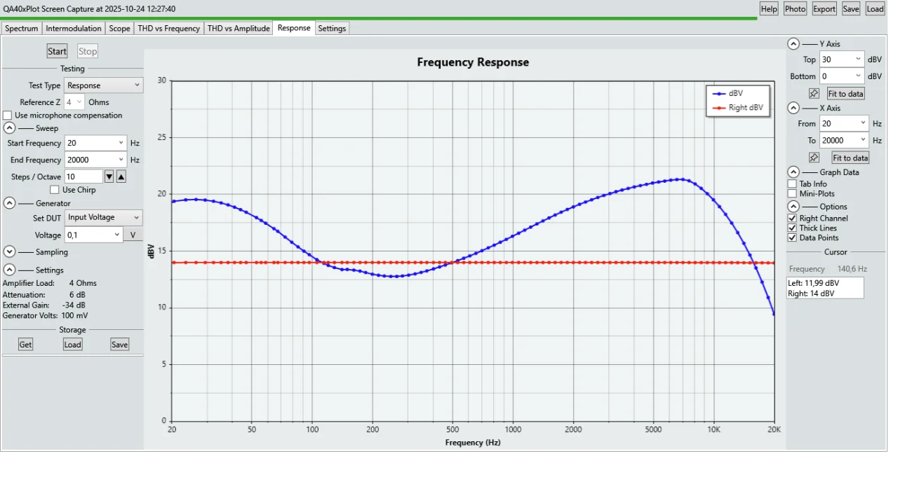Alle Regler auf 12 Enh 12 Uhr Comp aus.png