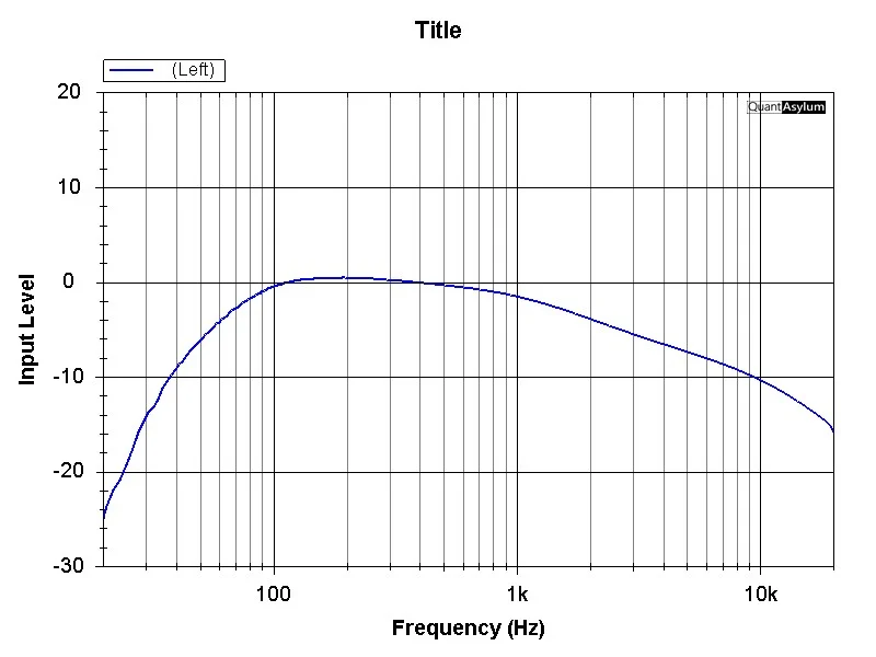 Alles Flat 800RB.jpg