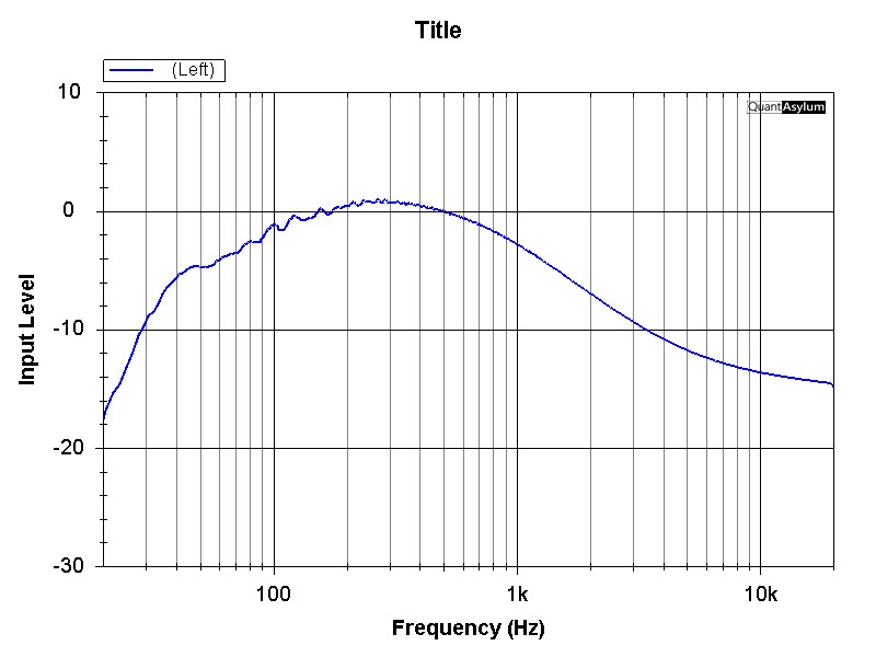 Alles Flat Boost 15h 800RB.jpg