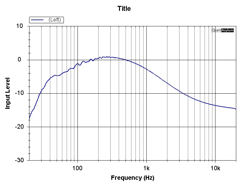 Alles Flat Boost 15h 800RB.jpg