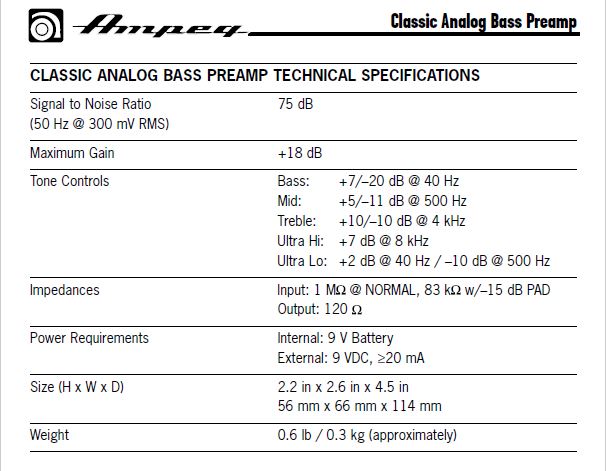Ampeg Classic Analog Preamp.JPG