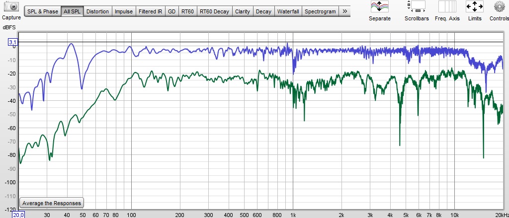 ashdown box mit 15th und Ashdown Amp600.jpg