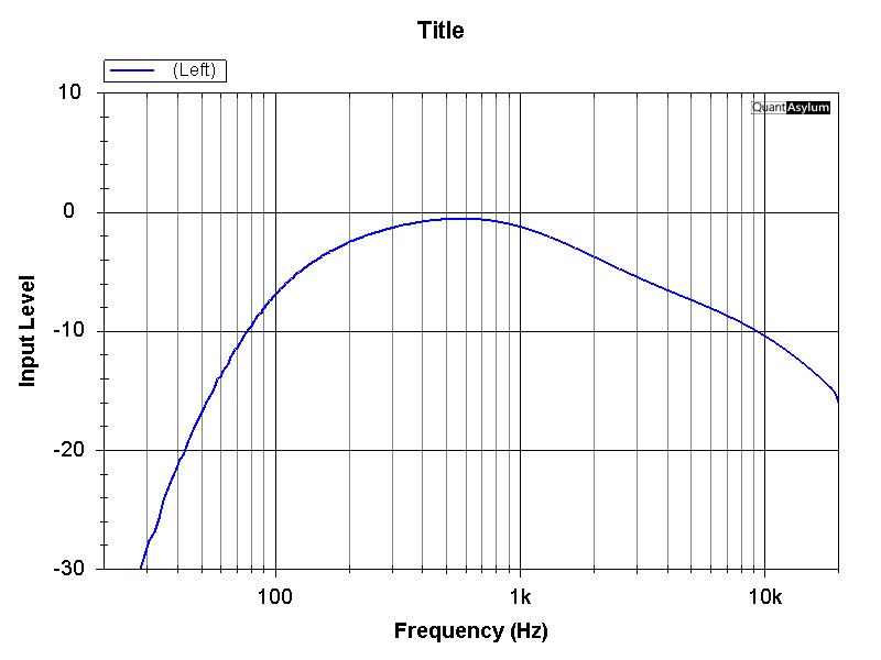 Bass min 800RB.jpg
