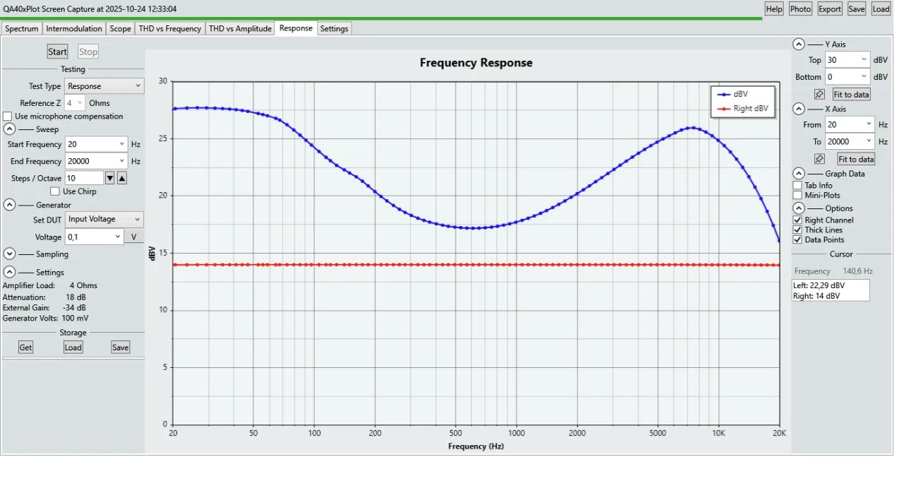 Bass und Treble max Mid 12h Enh links Comp aus.png