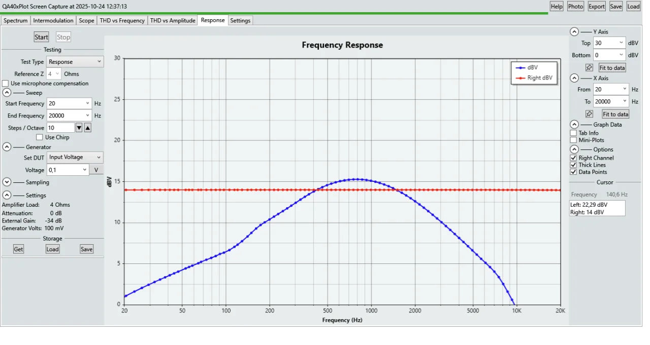 Bass und Treble min Mid 12h Enh links Comp aus.png