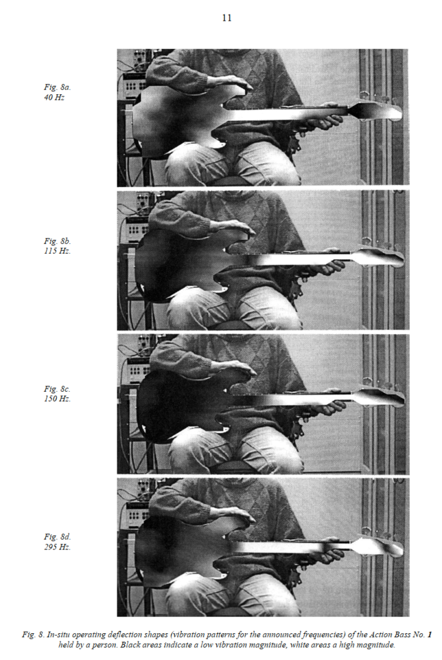 basses_2_diagnosis.png