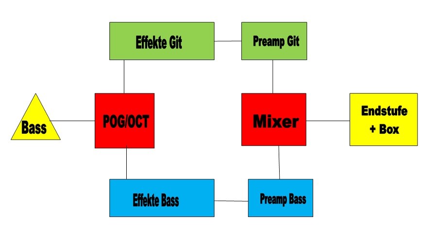 Biamp Setup.jpg