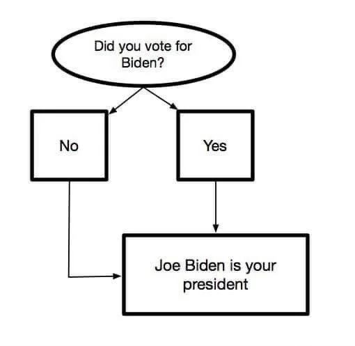 biden02.webp