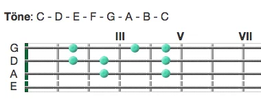 Bildschirmfoto 2019-01-30 um 15.49.55.webp