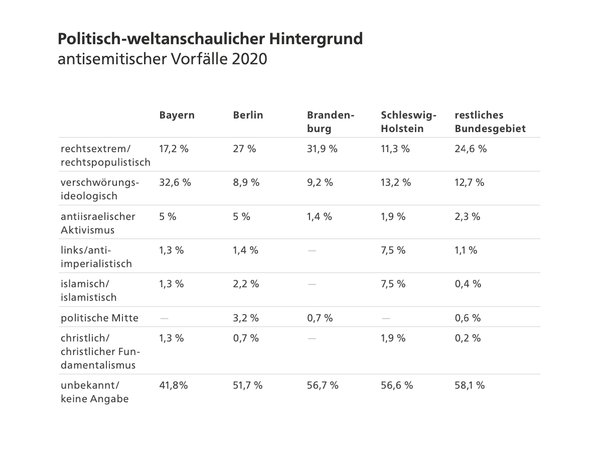 Bildschirmfoto 2021-10-08 um 09.55.14.png