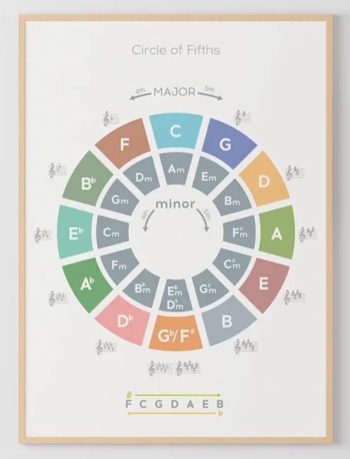 Bildschirmfoto 2022-02-08 um 11.51.34.webp