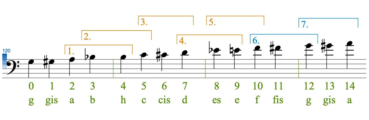 Bildschirmfoto 2023-07-30 um 17.40.36.webp