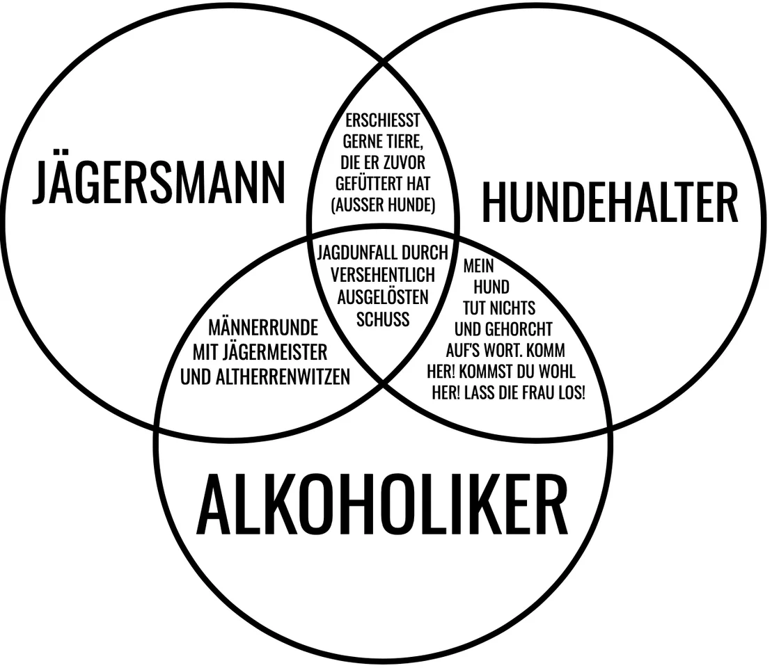 Bildschirmfoto 2024-03-11 um 15.23.48.webp