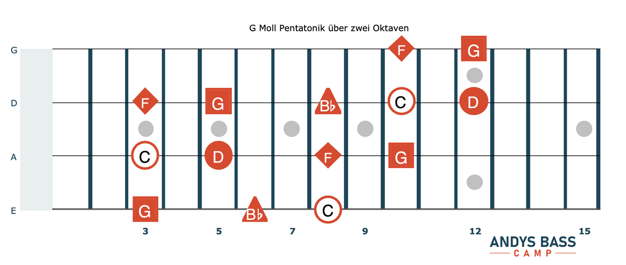 Bildschirmfoto 2026-02-24 um 15.57.26.png