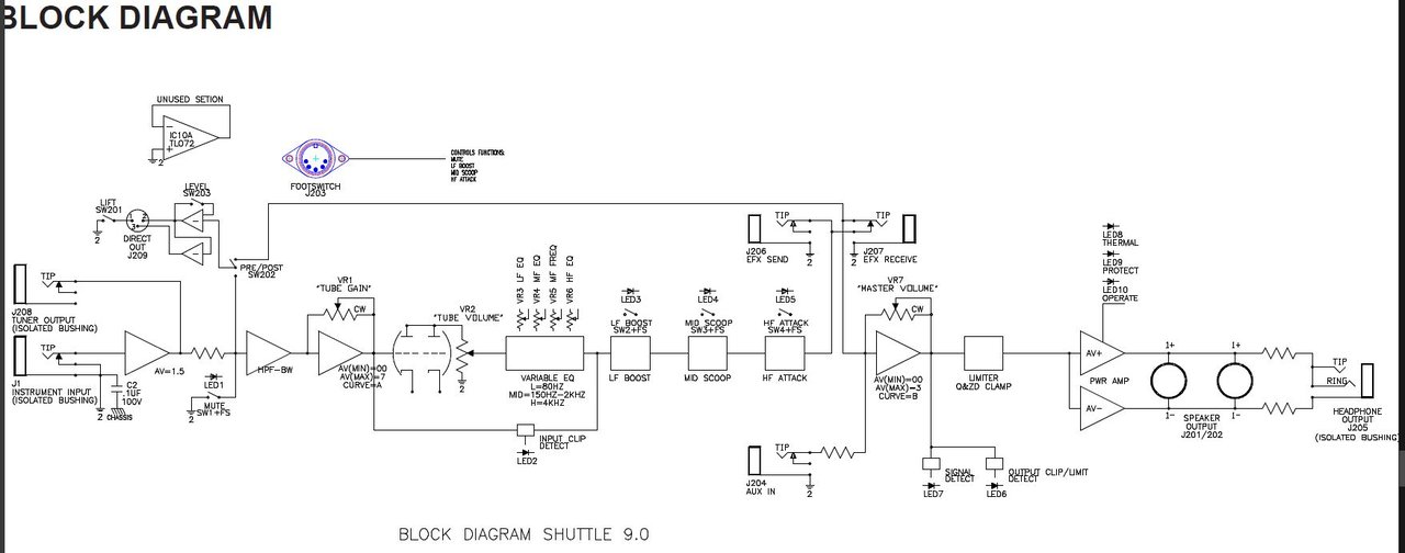 Block Diagram Shuttle 9.0.JPG