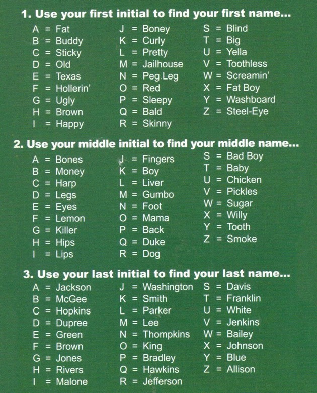 bluesnames.jpg