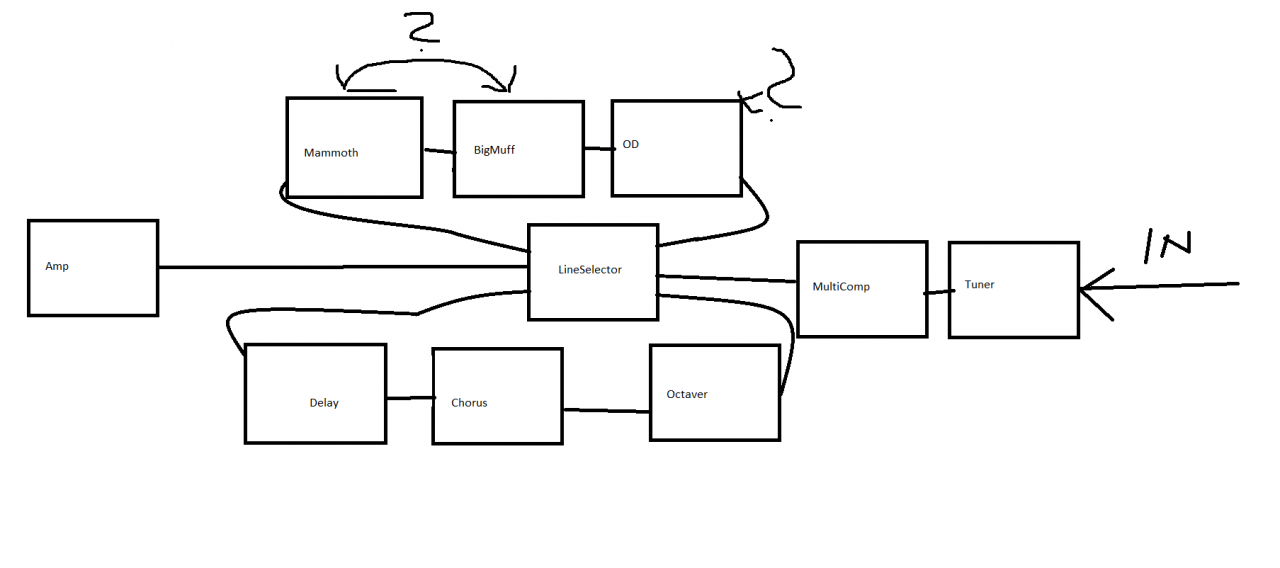 boardplan-png.161301