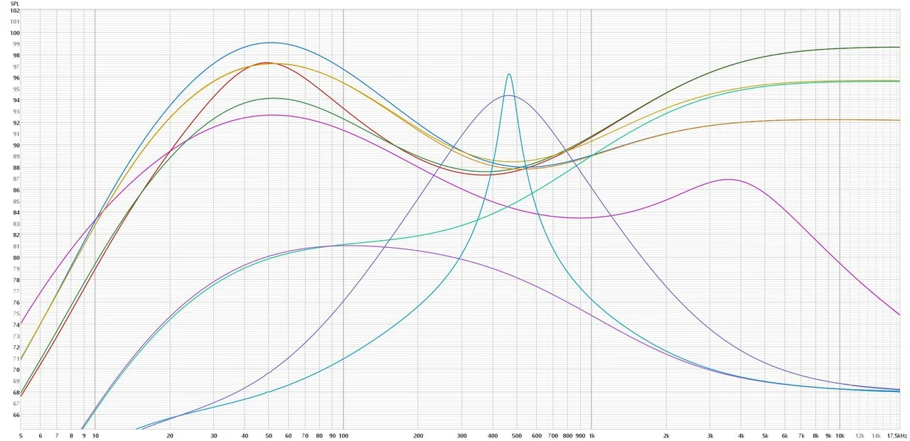 Boost EQ.webp