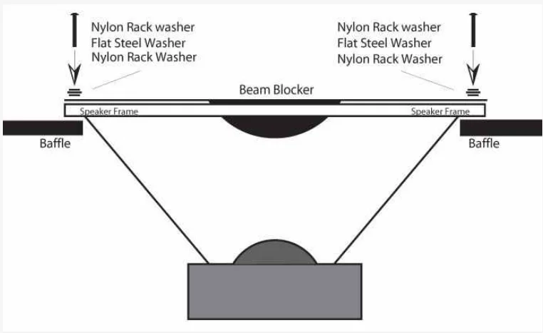 Diffusor Eigenbau.webp