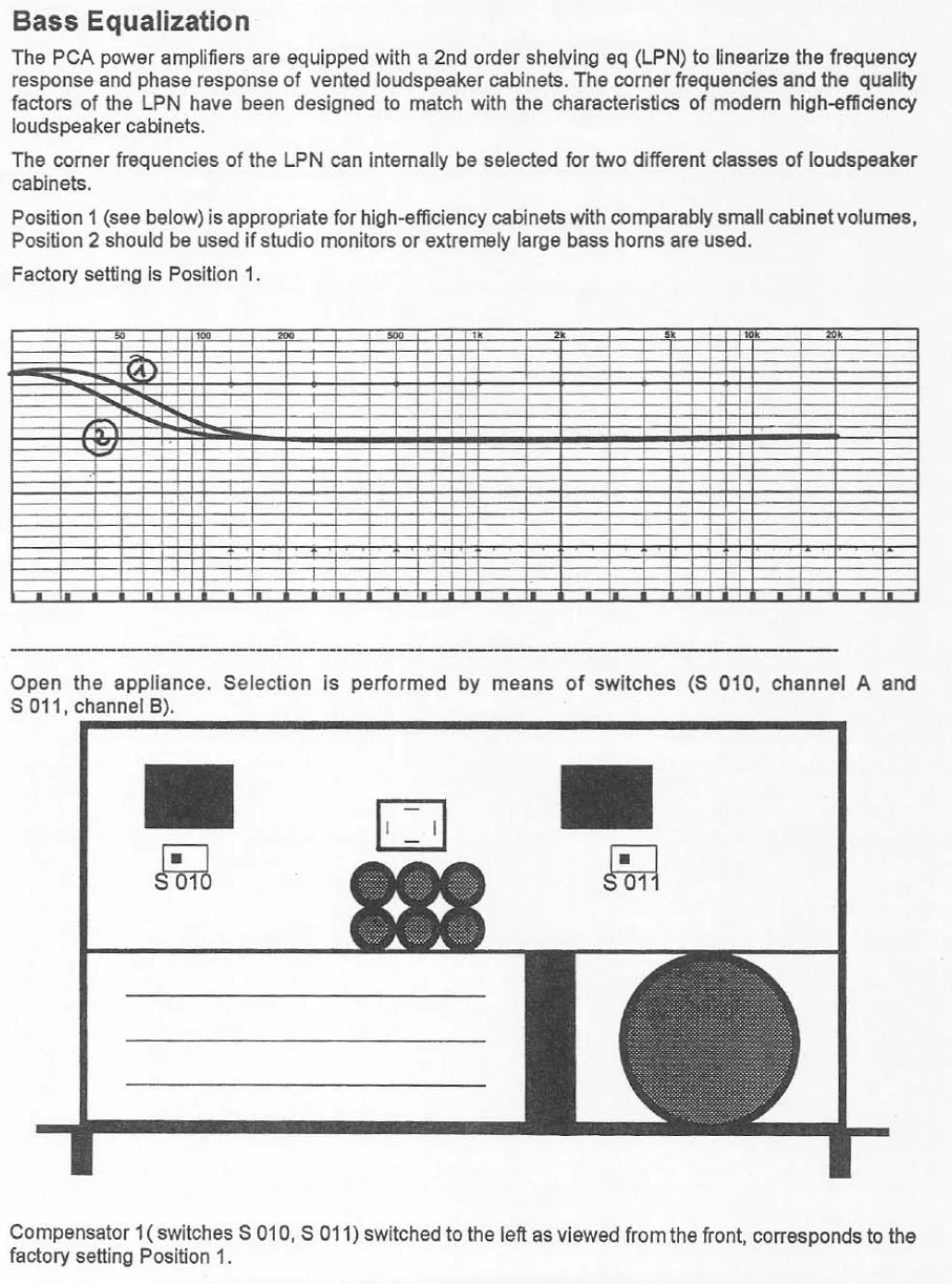 Dynacord PCA Series LPN.webp
