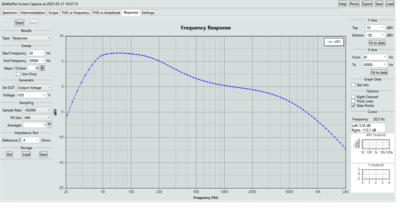 EBS CL 450 DI post C33 11_5nF.png
