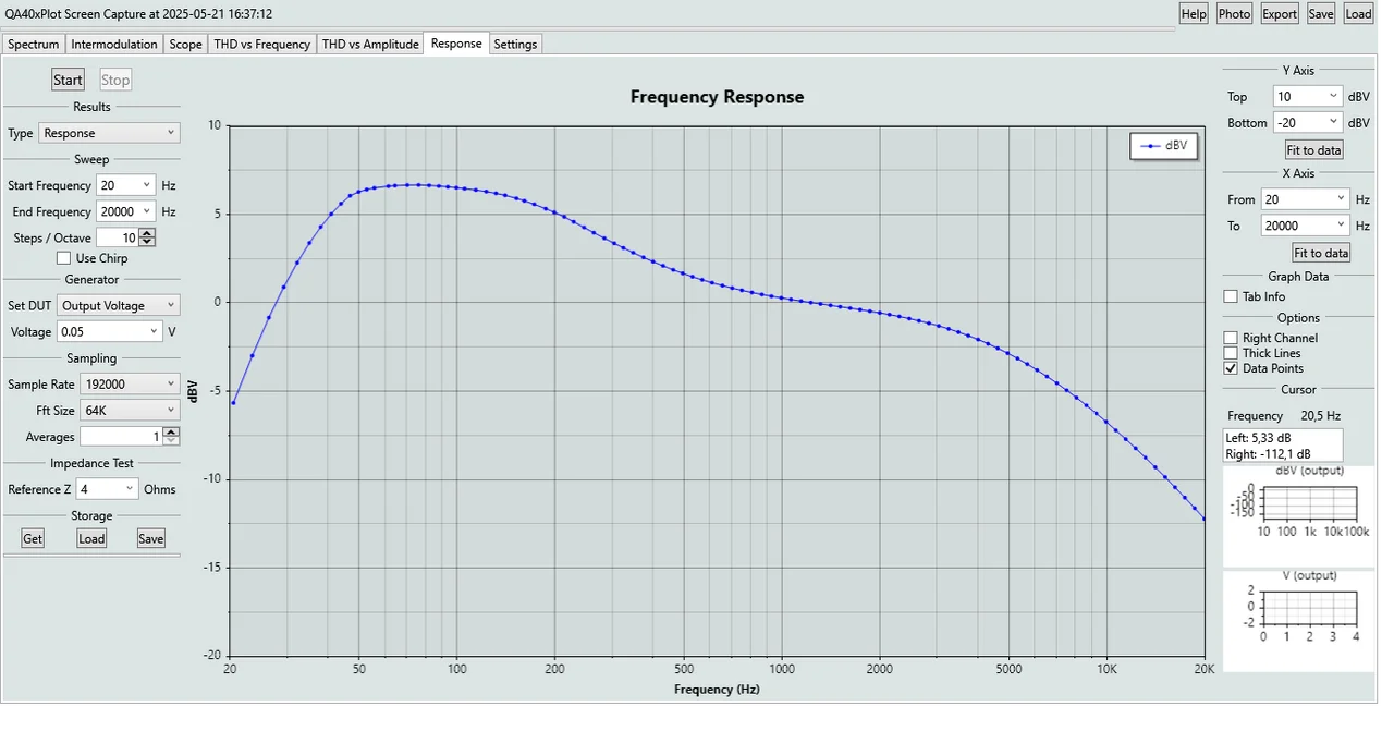 EBS CL 450 DI post C33 11_5nF.png