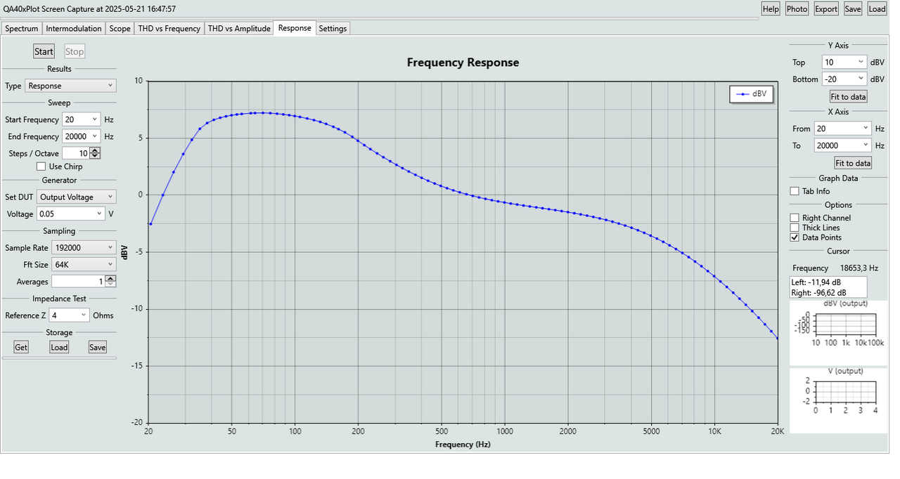 EBS CL 450 DI post C33 28_8nF.png