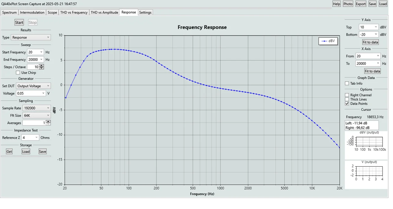 EBS CL 450 DI post C33 28_8nF.png