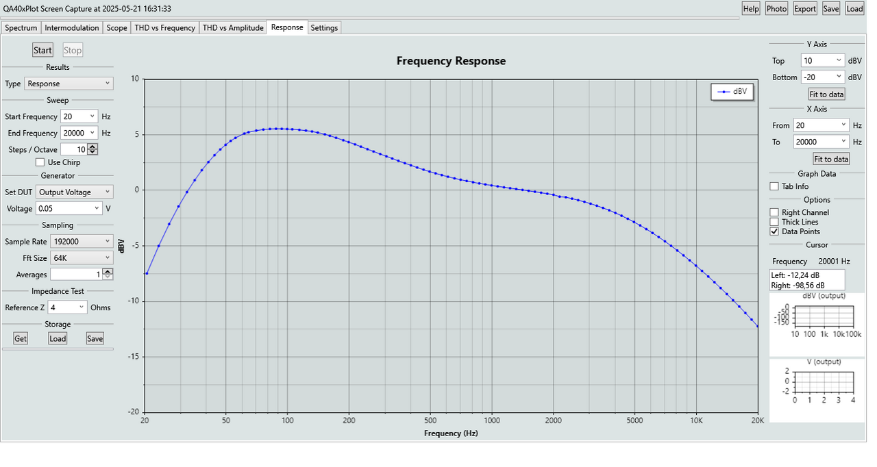 EBS CL 450 DI post.png