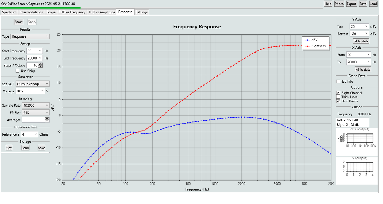 EBS CL 450 post DI und C33.png