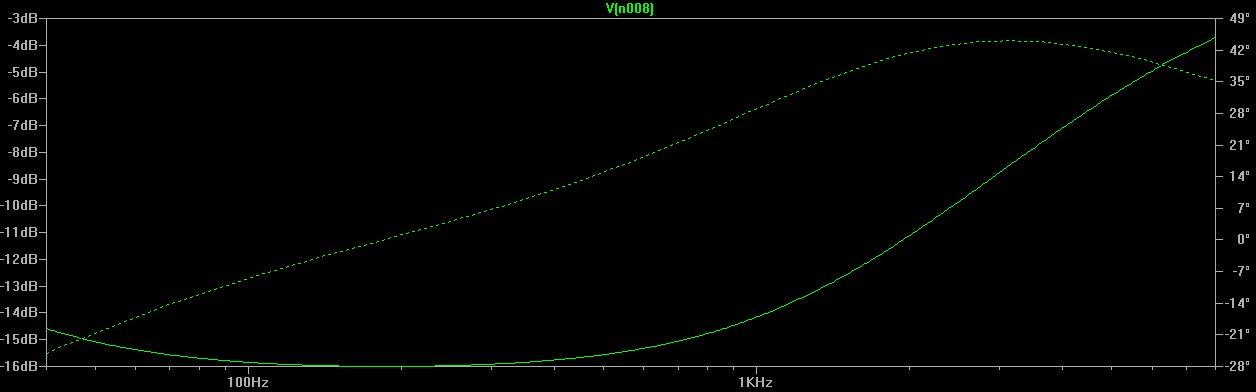 EQ79_high_minus.jpg