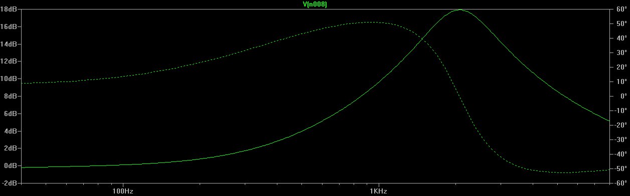 eq_high_plus.jpg