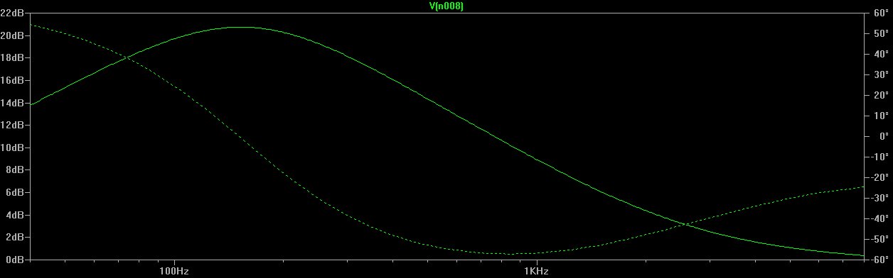 eq_low_plus.jpg