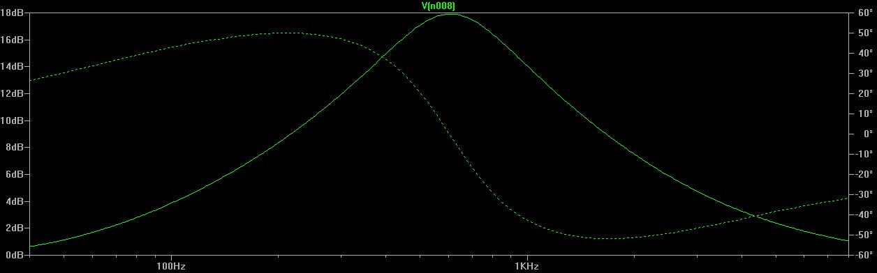 eq_mid_plus.jpg