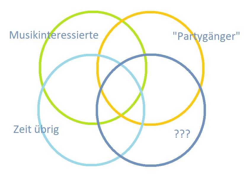 Eventteilnehmer.jpg