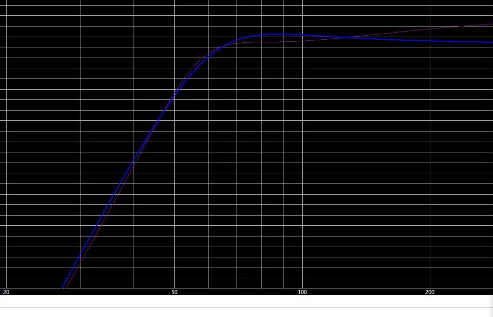 EVM 15L Driver editor-02.webp