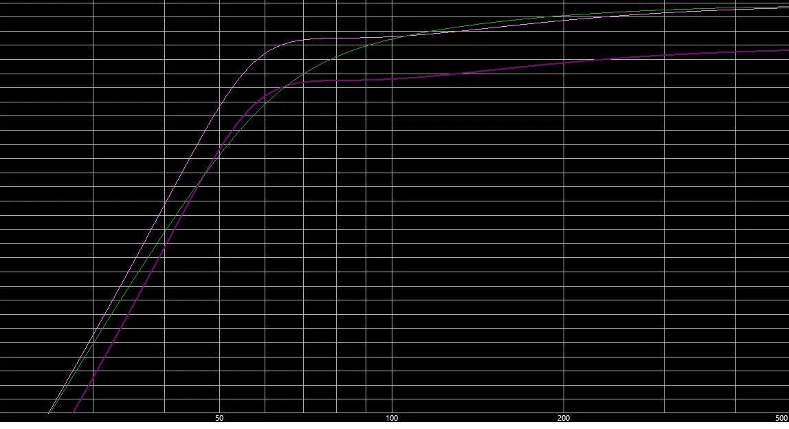 EVM 15L Driver editor-04.webp