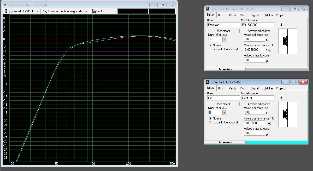 EVM vs. Precision.JPG