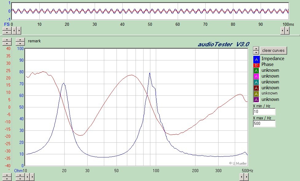 Fender EV15F BR mit Rohr.jpg
