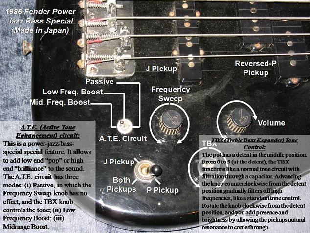 fender jazz special 86 schwarz electronic japan PowerJazzBassControlsLrg.jpg